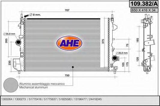 AHE 109382A Радиатор, охлаждение двигателя