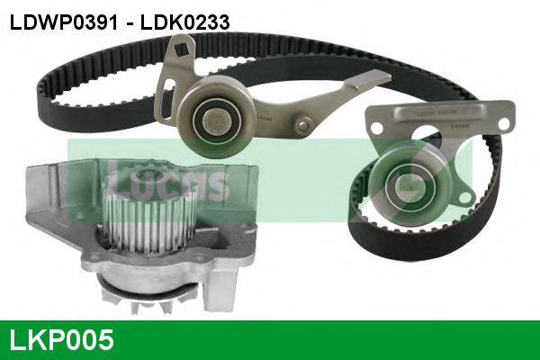 LUCAS ENGINE DRIVE LKP005 Водяной насос + комплект зубчатого ремня