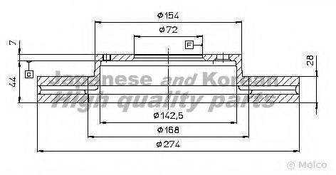 ASHUKI 09906503 Тормозной диск