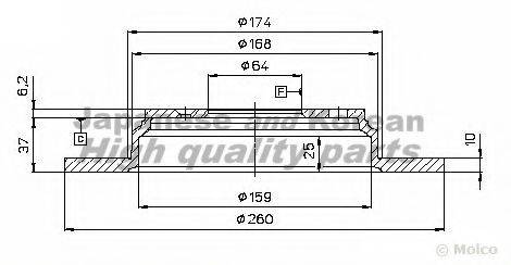 ASHUKI H03902 Тормозной диск