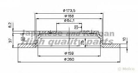 ASHUKI H03935 Тормозной диск