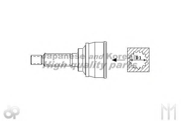 ASHUKI HO1M0I Шарнирный комплект, приводной вал