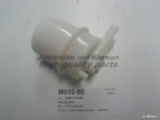 ASHUKI M03250 Топливный фильтр