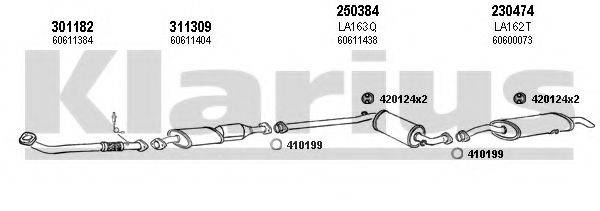 KLARIUS 510095E Система выпуска ОГ