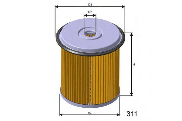 MISFAT F682