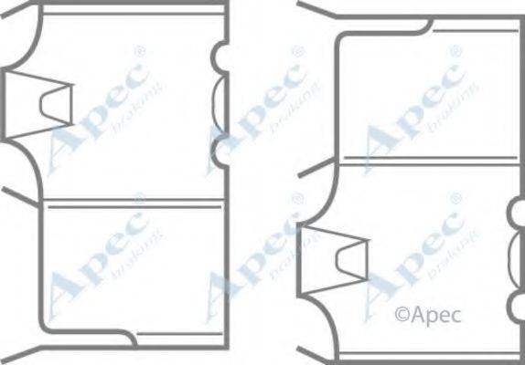 APEC BRAKING KIT422 Комплектующие, тормозные колодки