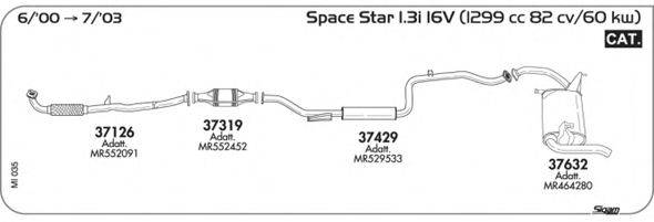 SIGAM MI035 Система выпуска ОГ