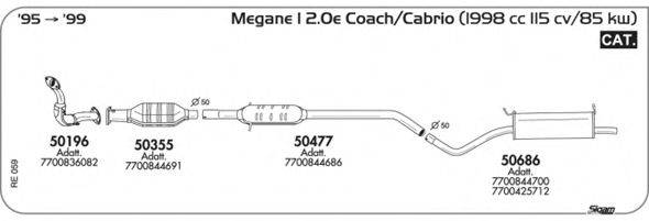 SIGAM RE059 Система выпуска ОГ