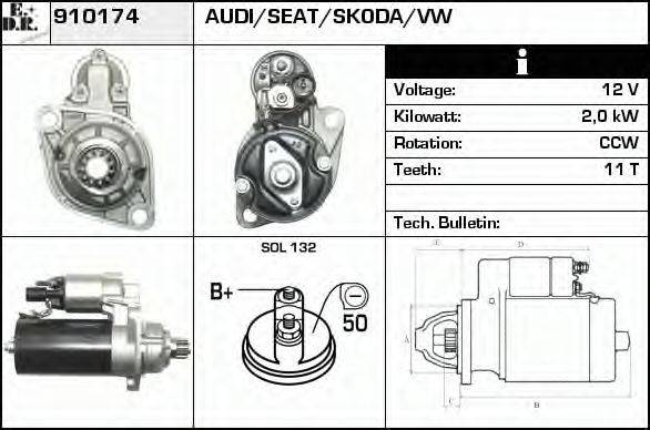 EDR 910174