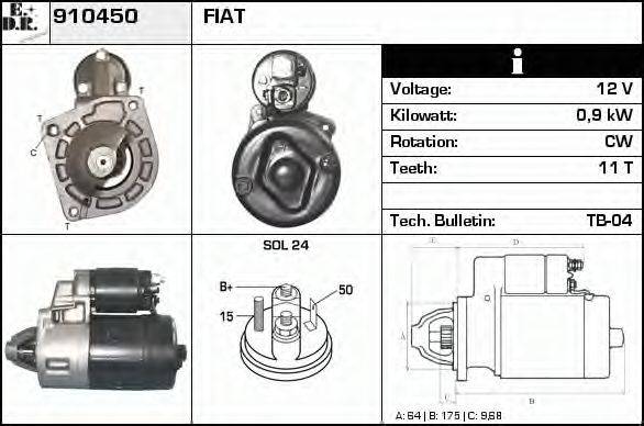 EDR 910450