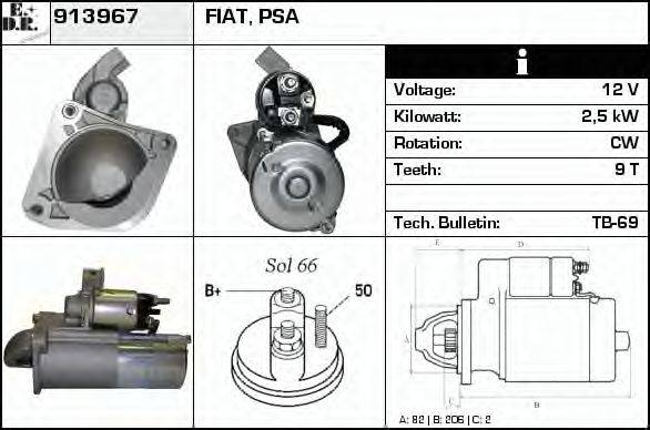 EDR 913967