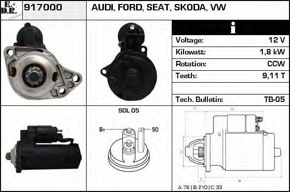 EDR 917000