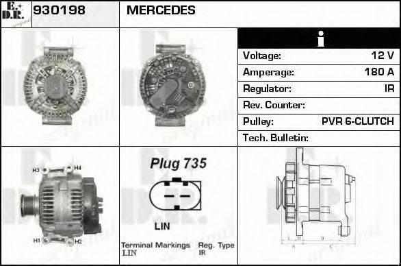 EDR 930198