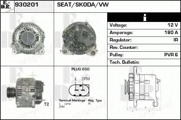 EDR 930201