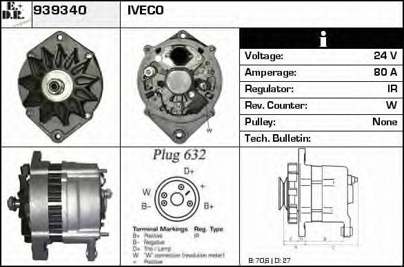 EDR 939340 Генератор