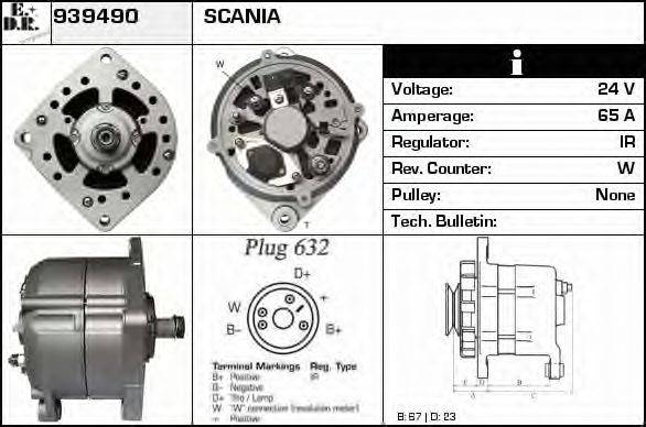 EDR 939490