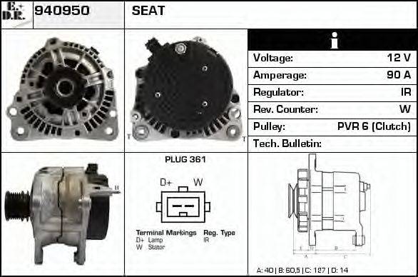 EDR 940950