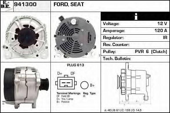 EDR 941300