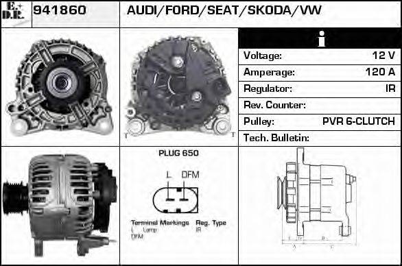 EDR 941860