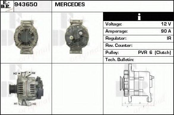 EDR 943650 Генератор