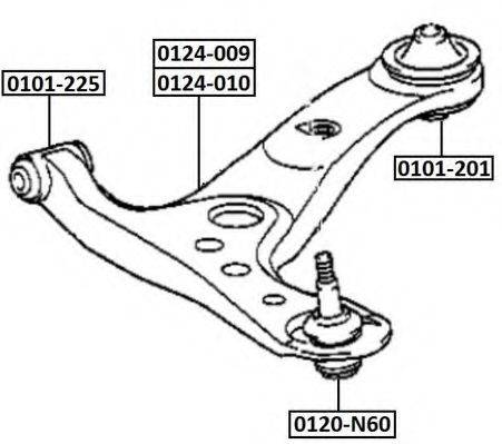 ASVA 0101-225