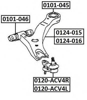 ASVA 0120-ACV4R