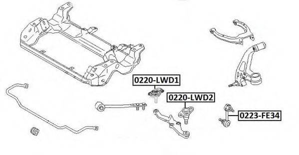 ASVA 0220LWD1 Несущий / направляющий шарнир