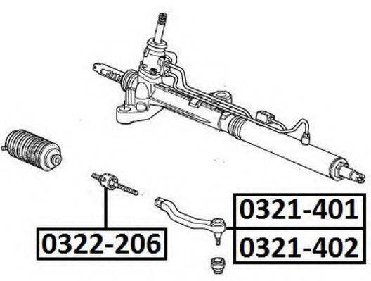 ASVA 0321-401