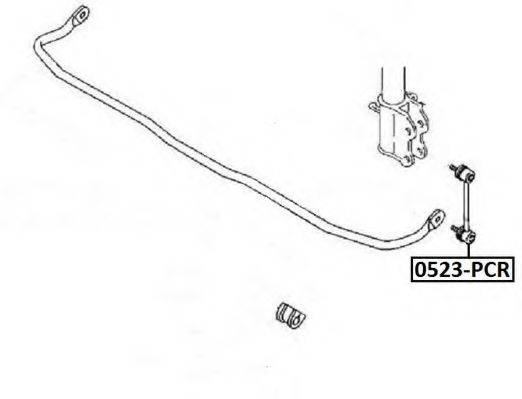 ASVA 0523-PCR