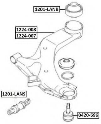 ASVA 1201-LANS