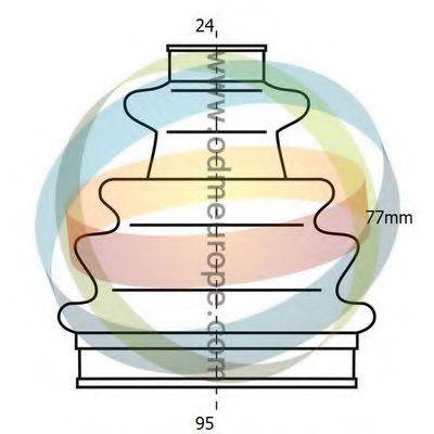 ODM-MULTIPARTS 21990265 Комплект пылника, приводной вал