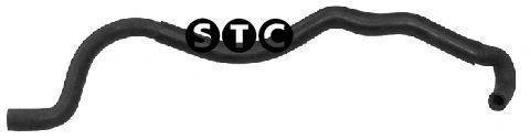 STC T408528 Шланг радиатора