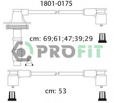 PROFIT 1801-0175