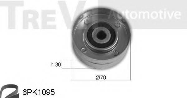TREVI AUTOMOTIVE KA1007 Поликлиновой ременный комплект