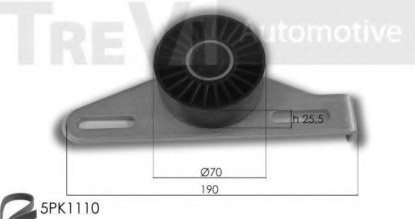 TREVI AUTOMOTIVE KA1050 Поликлиновой ременный комплект