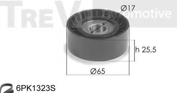 TREVI AUTOMOTIVE KA1072F Поликлиновой ременный комплект