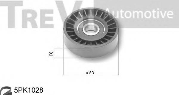 TREVI AUTOMOTIVE KA1098F Комплект роликов, поликлиновой ремень