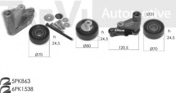 TREVI AUTOMOTIVE KA1224 Поликлиновой ременный комплект