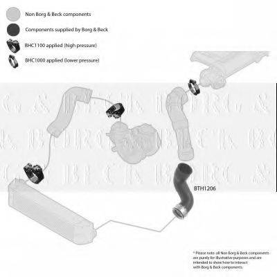 BORG & BECK BTH1206 Трубка нагнетаемого воздуха