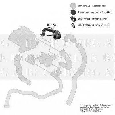 BORG & BECK BTH1272 Трубка нагнетаемого воздуха