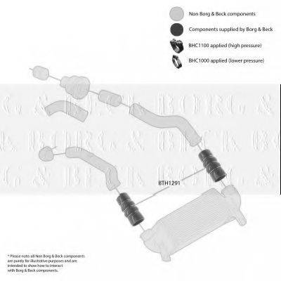 BORG & BECK BTH1291 Трубка нагнетаемого воздуха