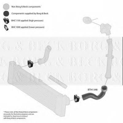 BORG & BECK BTH1348 Трубка нагнетаемого воздуха