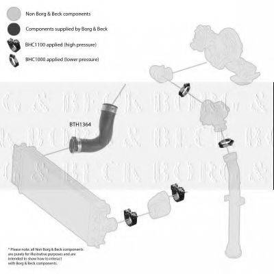 BORG & BECK BTH1364 Трубка нагнетаемого воздуха