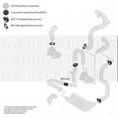 BORG & BECK BTH1401 Трубка нагнетаемого воздуха