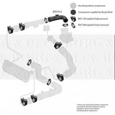 BORG & BECK BTH1412 Трубка нагнетаемого воздуха