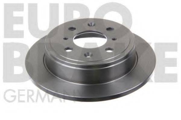 EUROBRAKE 5815202613