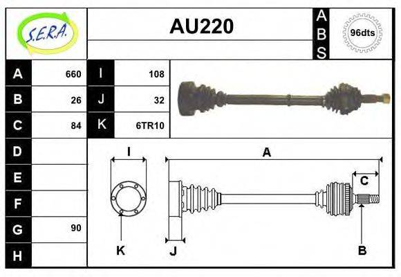 SERA AU220