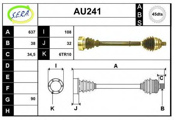 SERA AU241