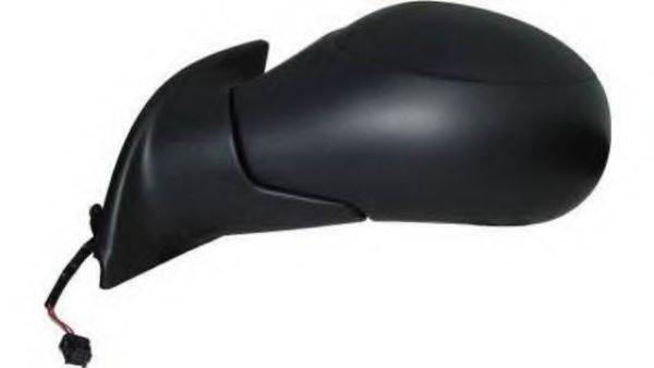 IPARLUX 27227511 Наружное зеркало