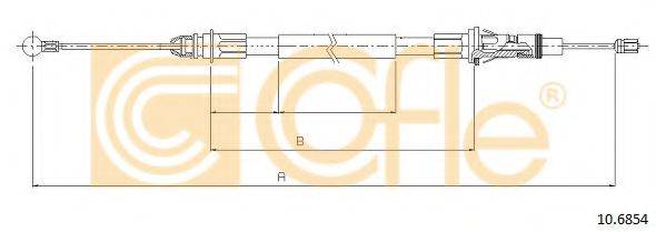 COFLE 10.6854